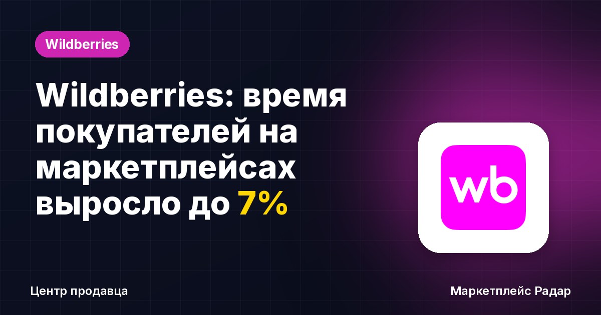 Wildberries: время покупателей на маркетплейсах выросло до 7%