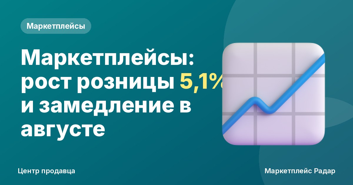 Маркетплейсы: рост розницы 5,1% и замедление в августе