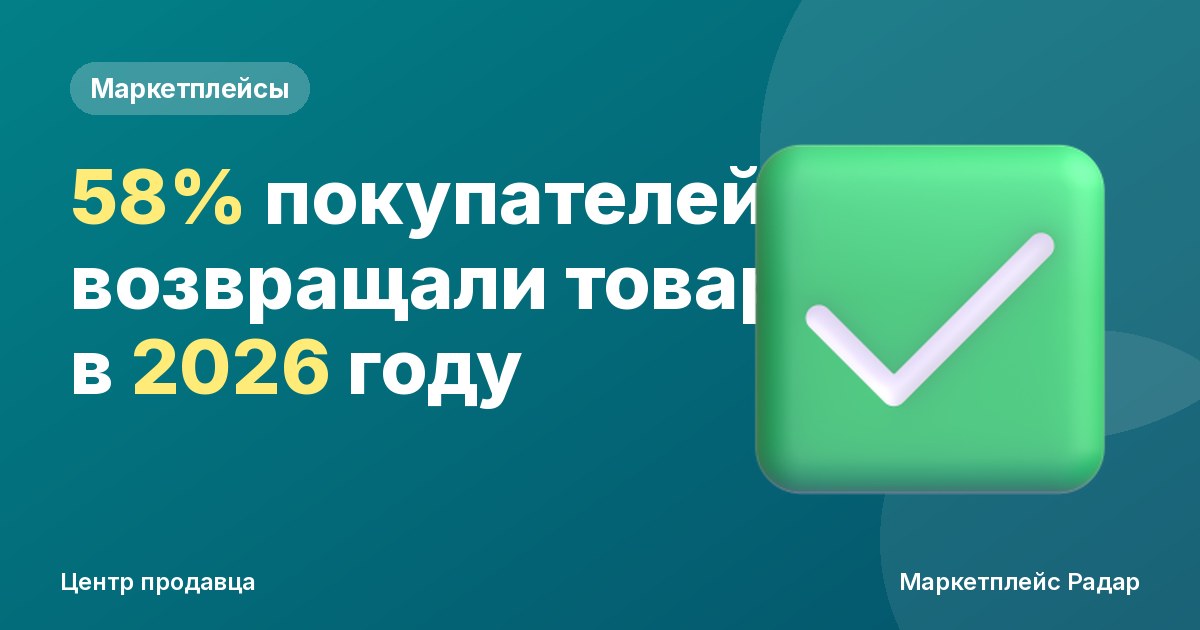 58% покупателей возвращали товар в 2026 году
