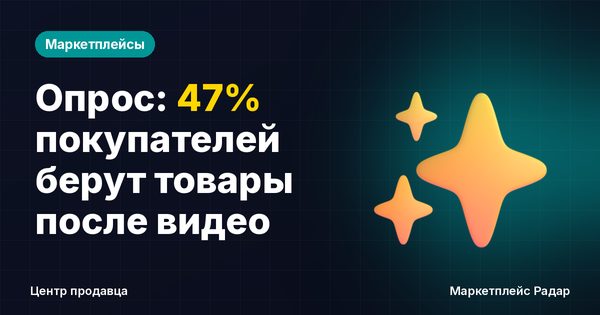 Опрос: 47% покупателей берут товары после видео