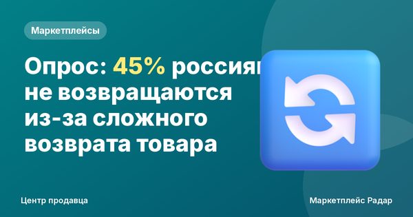 Опрос: 45% россиян не возвращаются из-за сложного возврата товара
