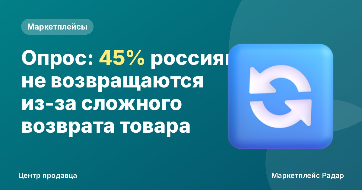 Опрос: 45% россиян не возвращаются из-за сложного возврата товара