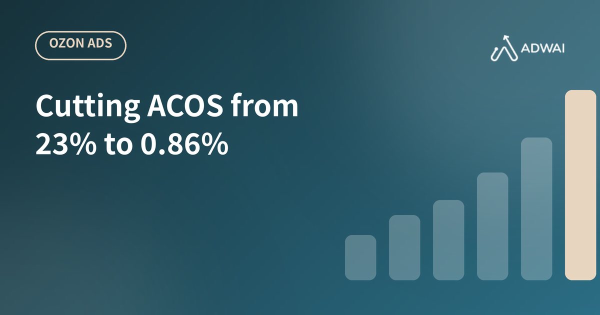 How to Lower Ad Cost Share on Ozon: 5 Store Cases From 23% to 0.86%