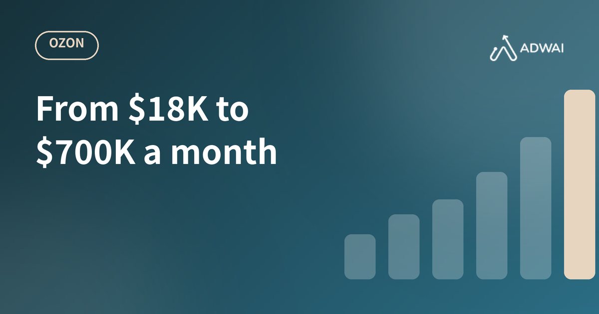 How to Scale an Ozon Store to $166K in Monthly Sales