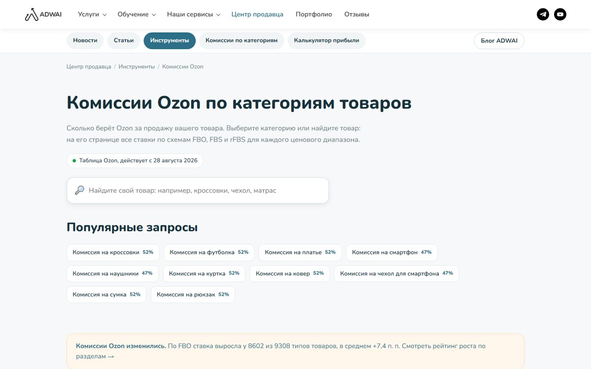 Справочник комиссий Ozon