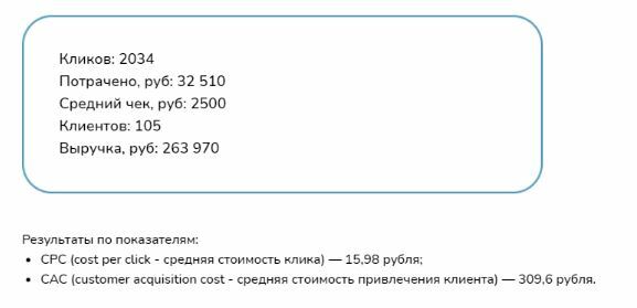 Наращивание объема трафика на отобранные объявления. Максимизация&nbsp; и фиксирование результатов.