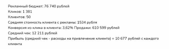 Мы использовали рекламные возможности Инстаграм, Яндекс.Директ + РСЯ.