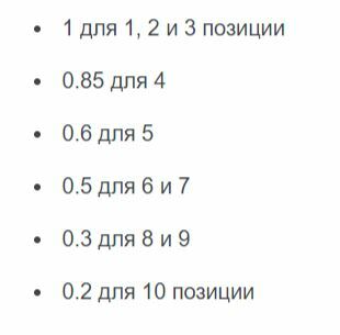 максимальная видимость&nbsp; - это количество возможных показов, если сайт будет занимать&nbsp; по выбранным запросам первую позицию.