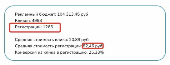 В ВК мы часто применяем формат